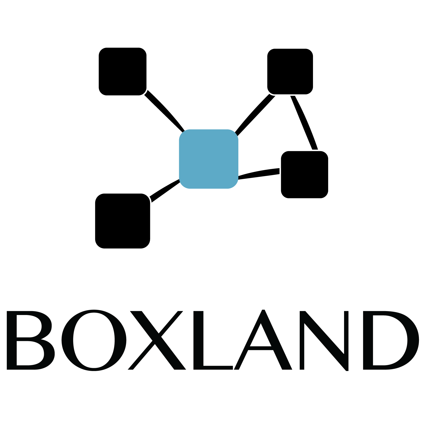 logo of Boxland Hong Kong Limited